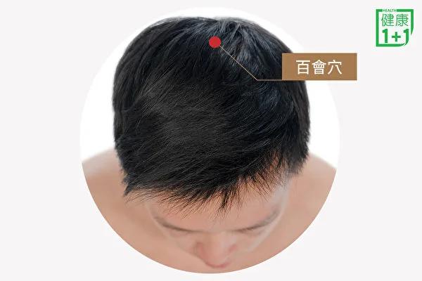 流汗太多容易抽筋?中醫3招緩解抽筋 3 20200704053059329