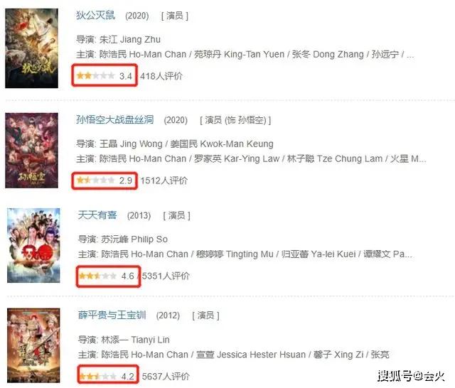陈浩民一家6口同框 收入减少搬离豪宅!