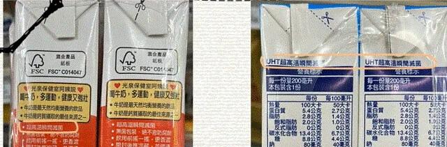 鮮奶、保久乳哪個營養？營養師終於解惑為什麼保久乳不用冰