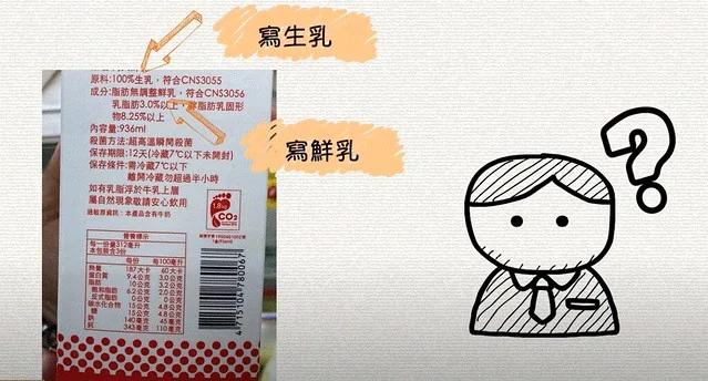 鮮奶、保久乳哪個營養？營養師終於解惑為什麼保久乳不用冰