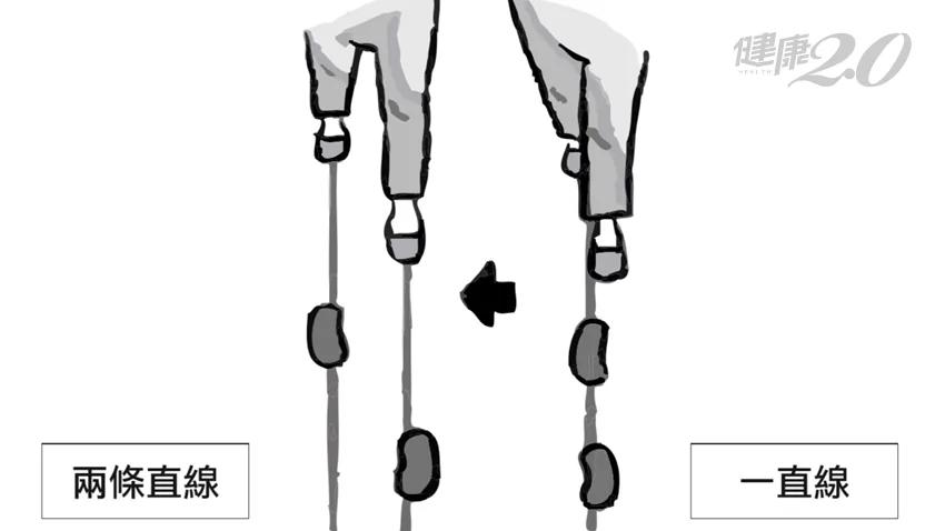 醫警告：最傷膝蓋的3種走路方式！不僅膝蓋壽命變短 還會駝背、小腹凸