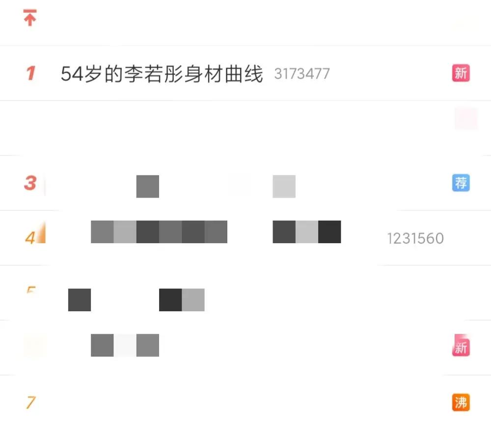 54岁李若彤身材登热搜第一 凹凸有致气场超强 与模特同框完胜