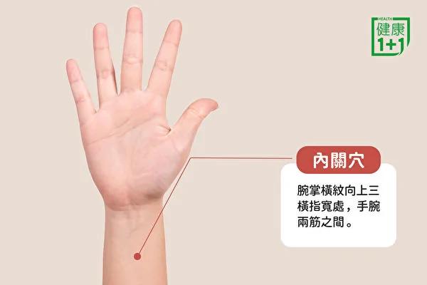 烤肉5招不怕變胖、便秘 飯後1穴位消脹氣組