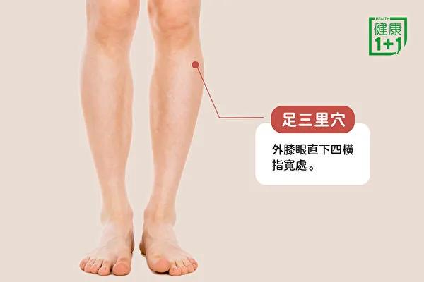 烤肉5招不怕變胖、便秘 飯後1穴位消脹氣組