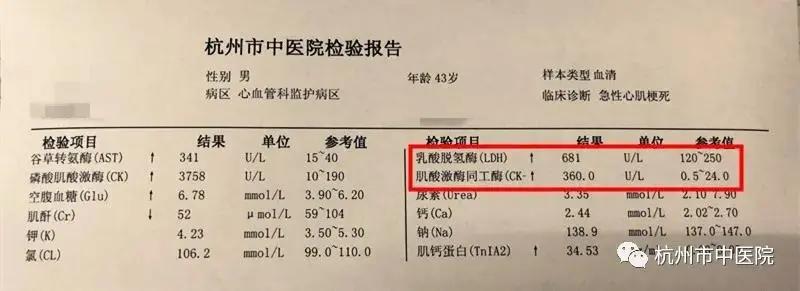 有一種胃痛會要命!天氣轉涼 此病進入高發季 3 有一種胃痛會要命!天氣轉涼 此病進入高發季