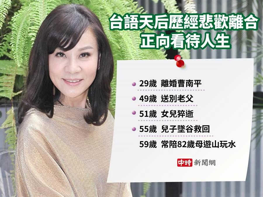 龙千玉「父丧女亡」儿坠谷 泪喊人生遗憾为离婚