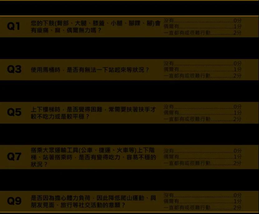 想要随心而动 说走就走?补充足够蛋白质 活到老玩到老 行动力十足!