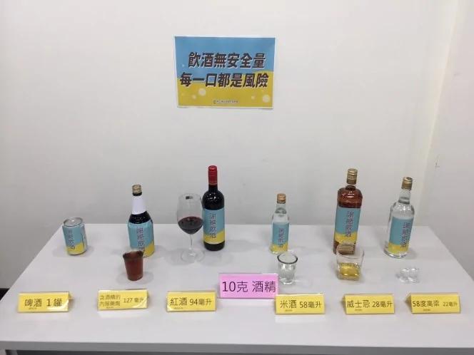 飲酒沒有安全量！研究：提高罹癌、失智風險 酒後臉紅更危險