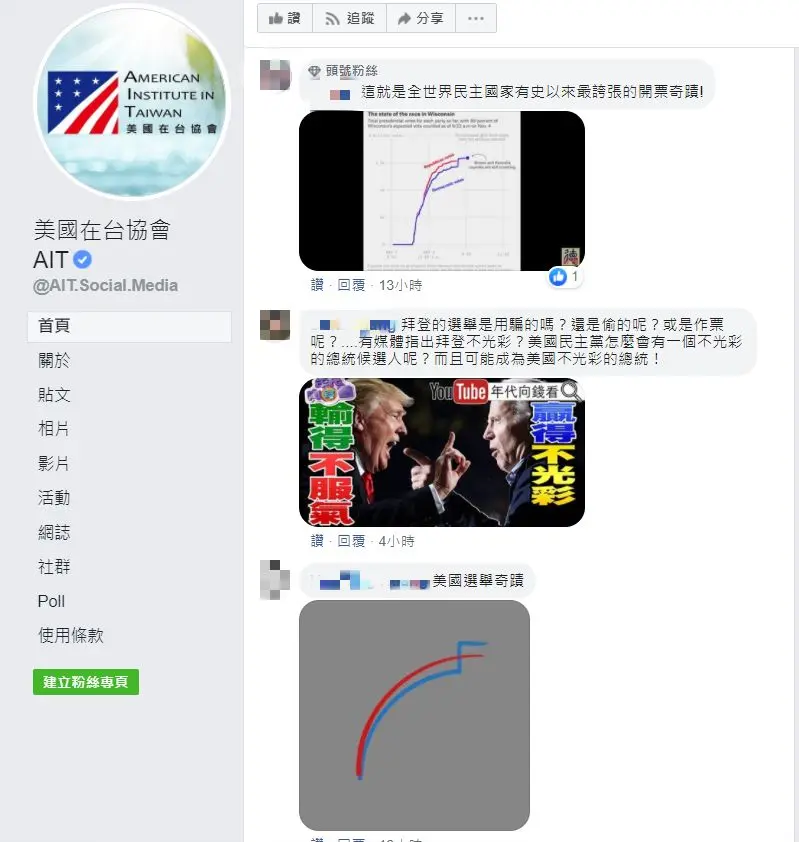 ▲台灣網友湧入《美國在台協會AIT》臉書，激動狂刷一排留言。（圖／翻攝自朱學恒臉書）