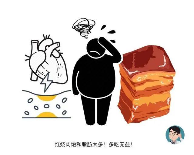 肥胖又添新罪名?9000萬中國胖子 這3個疾病很難「避開」! 11 肥胖又添新罪名?9000萬中國胖子 這3個疾病很難「避開」!