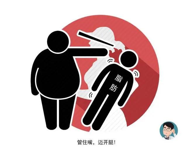 肥胖又添新罪名?9000萬中國胖子 這3個疾病很難「避開」! 10 肥胖又添新罪名?9000萬中國胖子 這3個疾病很難「避開」!