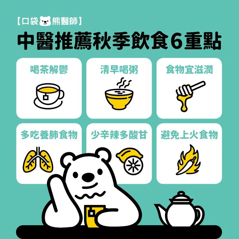 避免「秋燥」伤肺 6个清心养肺好食材