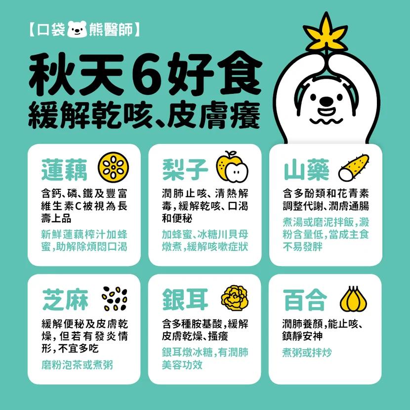 避免「秋燥」伤肺 6个清心养肺好食材