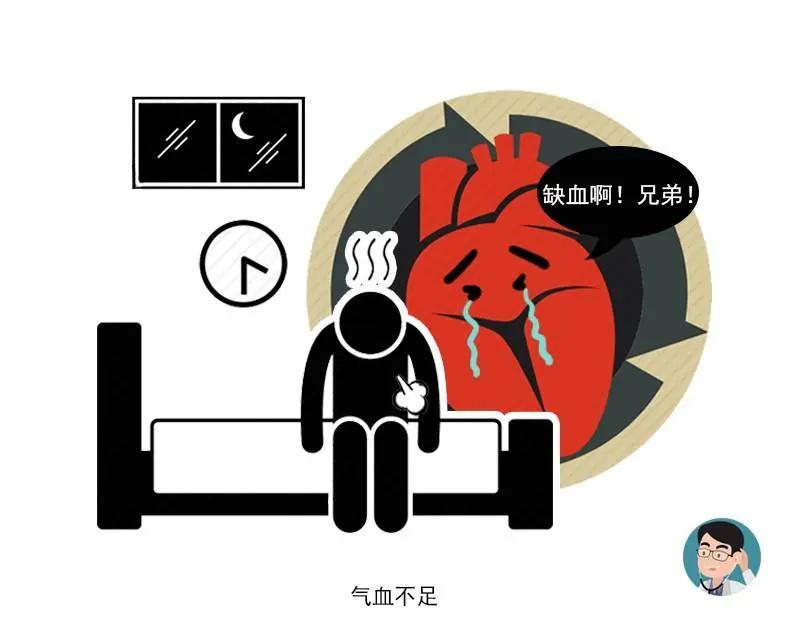 连续熬夜3晚却突发耳聋:熬夜这5宗罪 有多少人能伤得起?