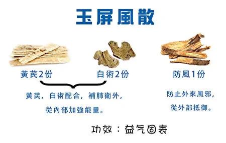 慧聊养生:最早疫苗源于中国