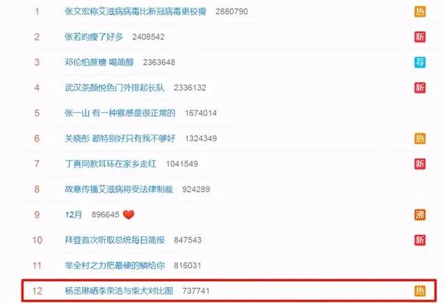 杨丞琳突PO李荣浩照:自己品!网向上看笑「一到深夜就想老公」