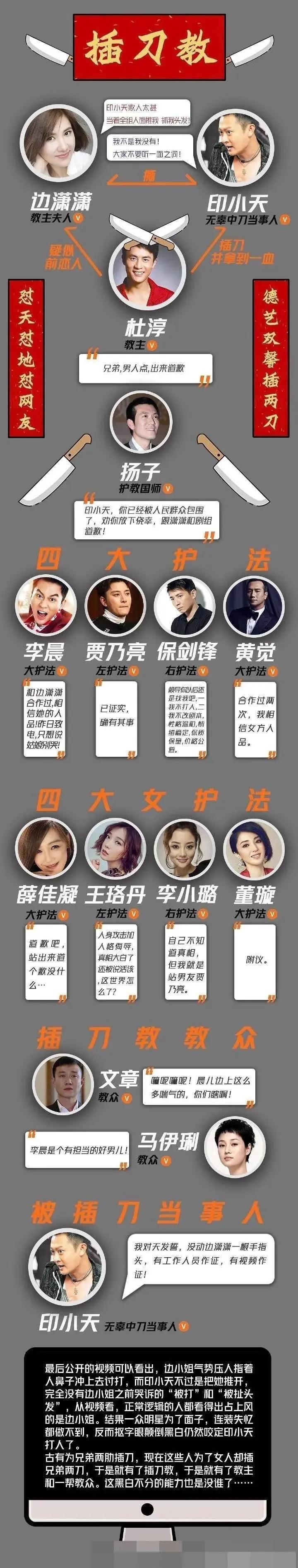 印小天回应插刀教事件 借用刘德华名言信息量超大:被误解斥责打击