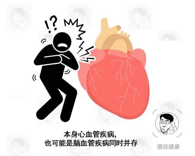 牙痛不是病 可能是猝死的信号!出现“2紫2痛” 劝你及时就医