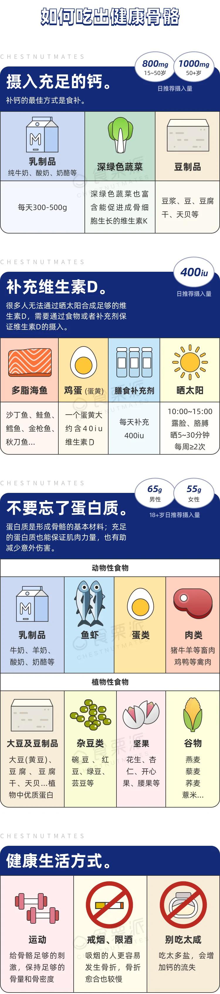防晒的结果是「变矮」?这个错误你也可能在犯!