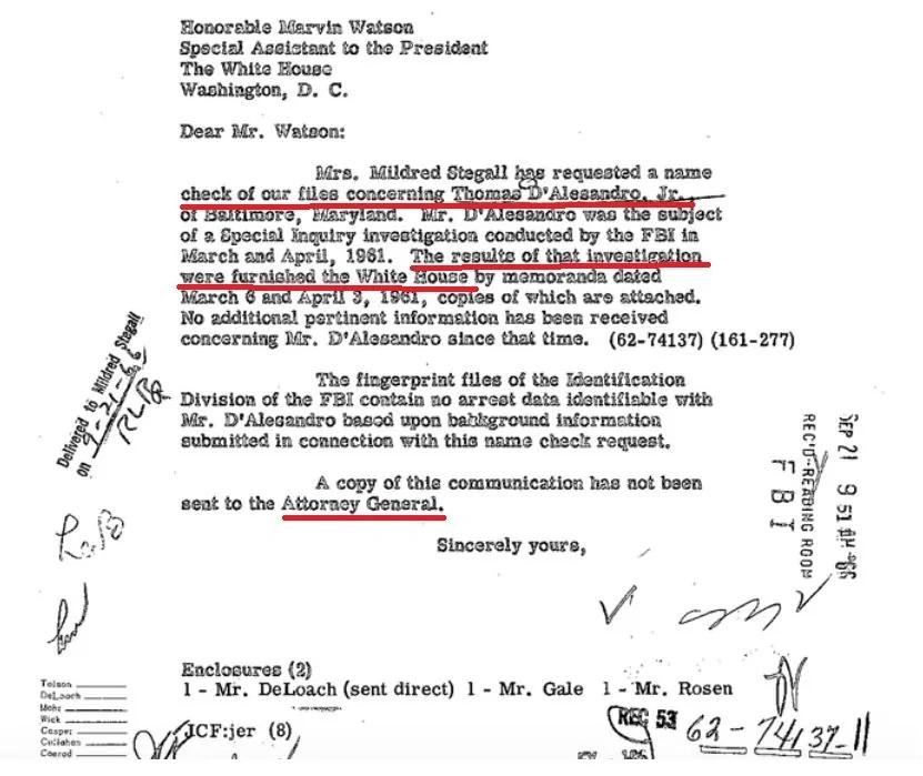 FBI悄然公布文件：佩洛西之父和黑幫的關係 甘迺迪總統要求FBI調查 【編譯】