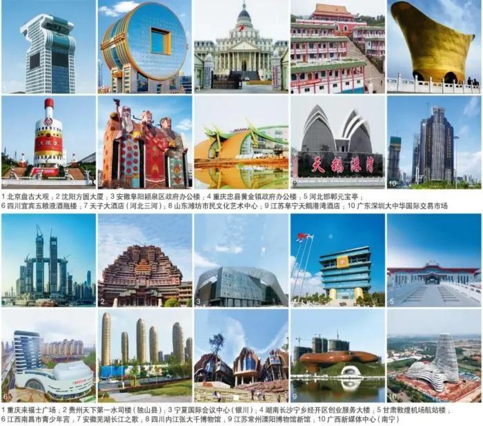 「辣眼睛」2020中國十大醜建築 怎麼選出來？