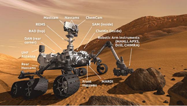 火星曾有過生命？NASA最新發現…