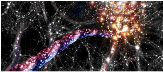 宇宙中最大結構在自轉！「宇宙網」每小時轉36萬公里