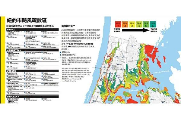 紐約市應急管理局提供中文防災指南