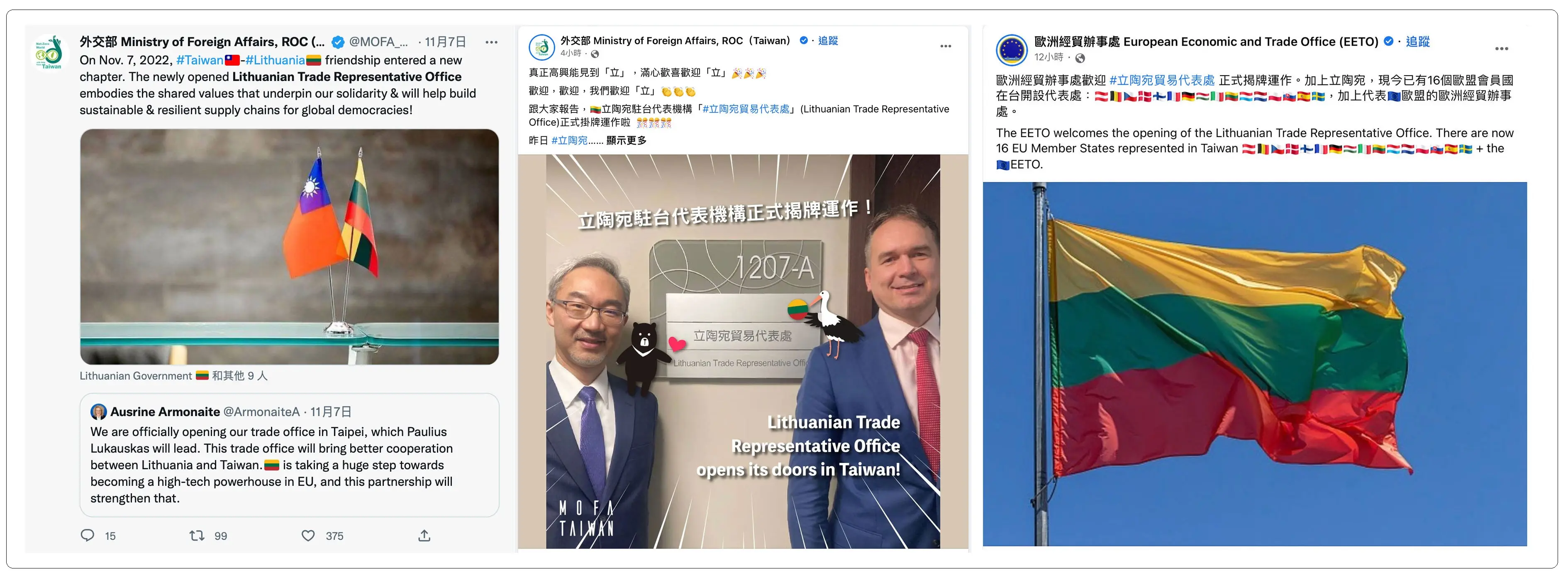 投書：立陶宛設台灣代表處 新歐洲要崛起 -- 上報 / 評論