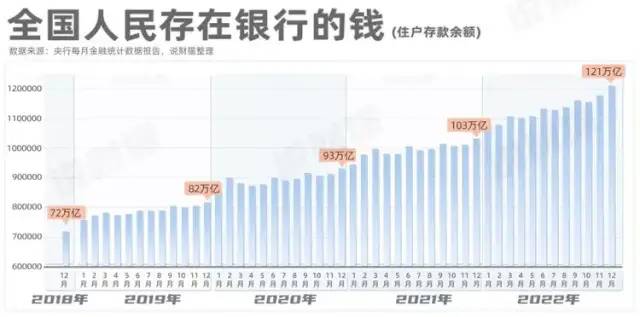 中國地方債大暴露，人民公僕們更「幸福」了