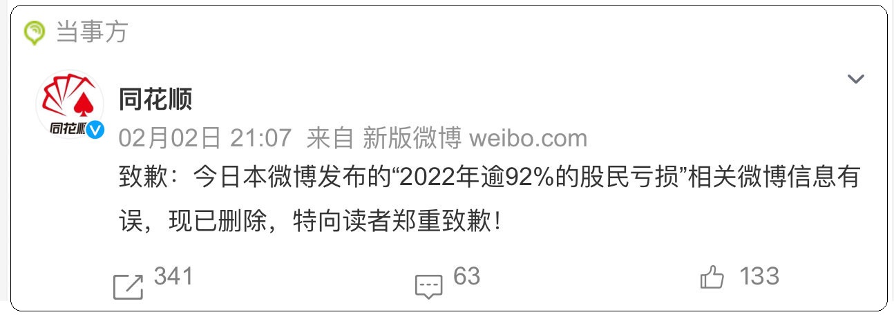 《同花顺财经》2日发文致歉称，今日本微博发布的“2022年逾92%的股民亏损”相关微博信息有误，现已删除。(截图自微博)