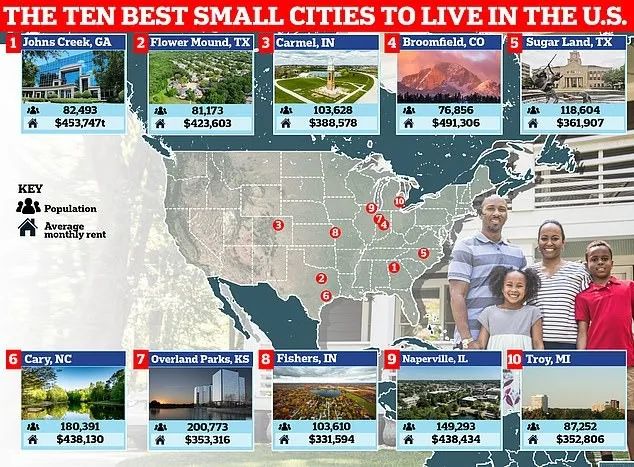 美国100个最适宜居住的城市，休斯敦华人区上榜