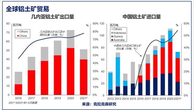 杀敌一千自损八百？中国镓锗行业雪上加霜