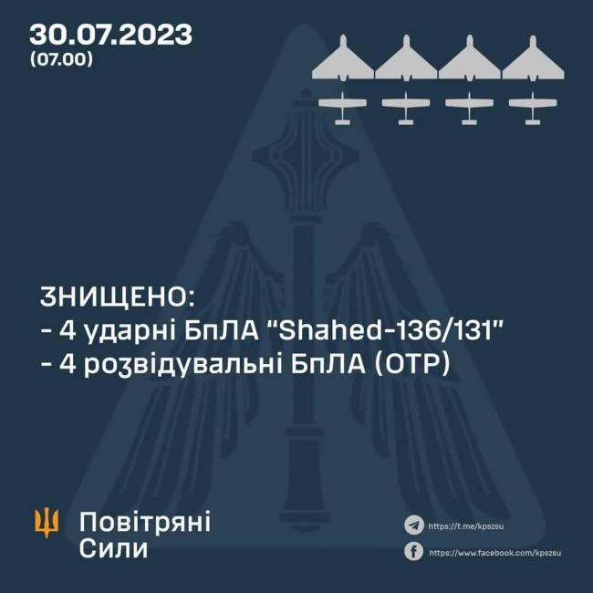 俄烏戰況7月30日：烏軍再空襲莫斯科和瓊哈爾橋