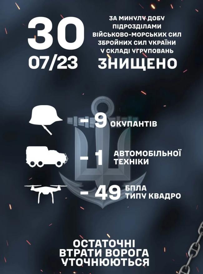 俄乌战况7月30日：乌军再空袭莫斯科和琼哈尔桥