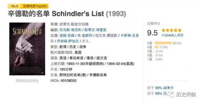 以哈冲突后《辛德勒的名单》遭中国哈粉“羞辱”