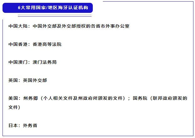 中國加入海牙公約，海外華人文檔認證有望簡化
