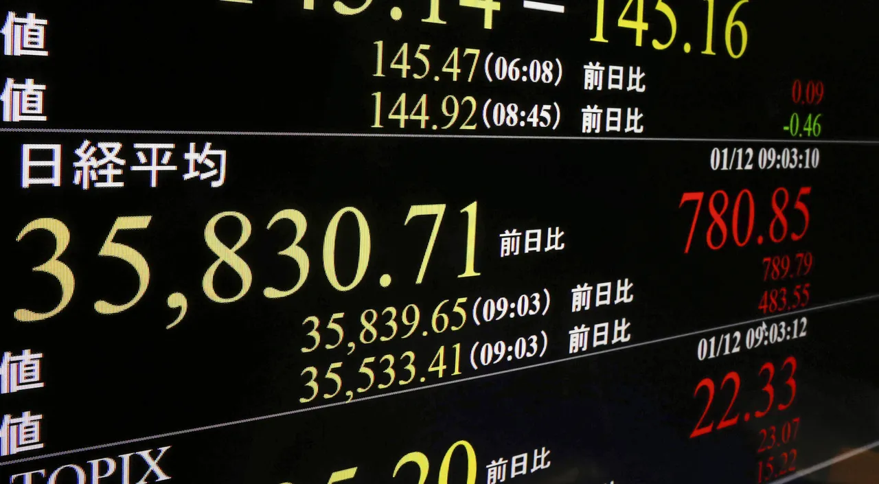 东京股市挤下上海 重登亚洲市值最大宝座