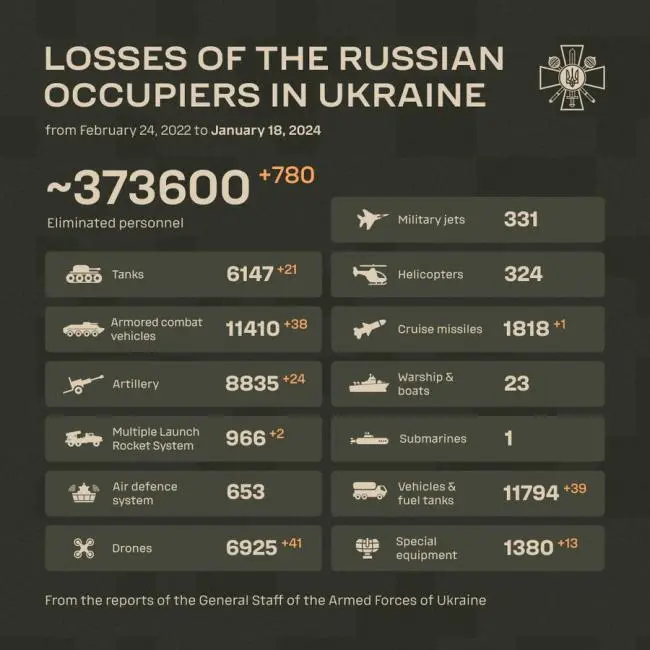 俄乌战：历史在这天轮回
