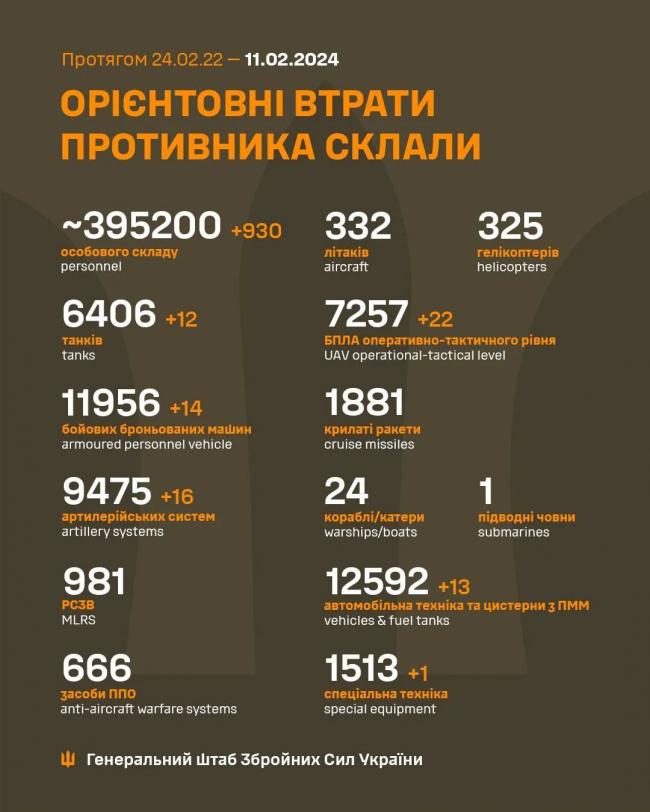 俄烏戰況2月11：陣亡近40萬，莫斯科反戰聲起