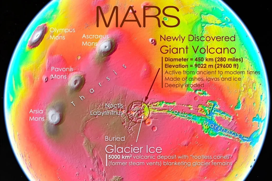 海拔9022米、宽450公里 火星上巨型火山被发现