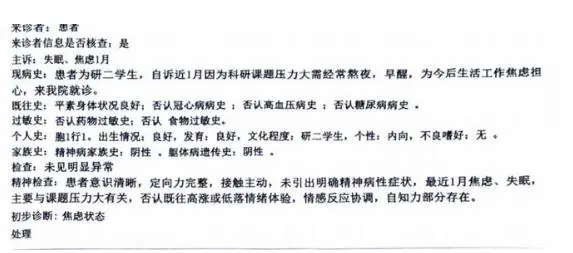北京邮电大学15名研究生公开实名举报道师