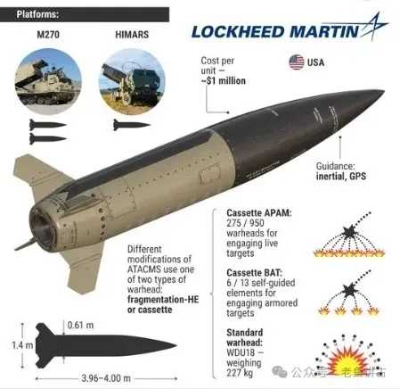 美國陸軍導彈為何能完爆俄國S400？