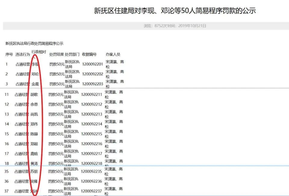 “孙俪”“李现”登上地方政府罚单 官方回应