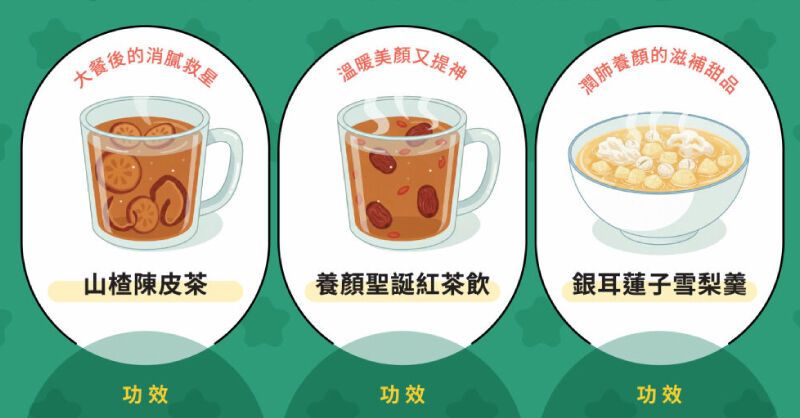 圣诞聚餐吃太撑？饭后1杯“大餐救星”消胀解腻不卡油