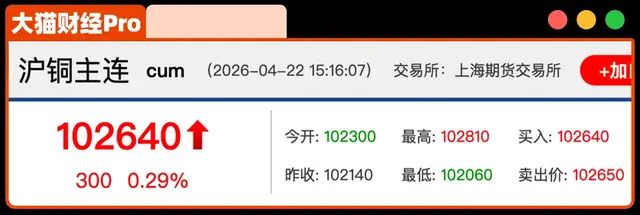 為了5塊錢，倆千億巨頭幹起來了