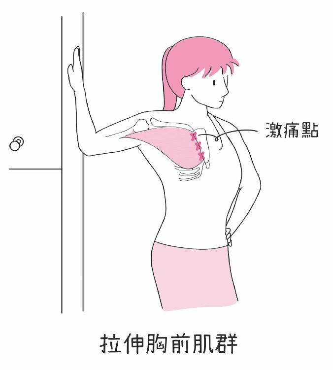 膏肓痛拉伸胸前肌群
