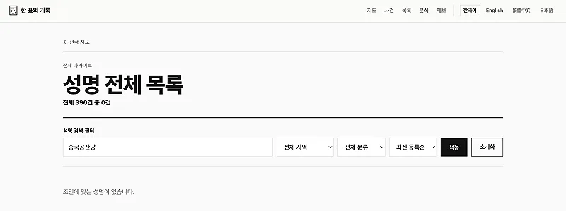 중국공산당(中国共产党)之查核。 图:翻摄韩网“一票的纪录”