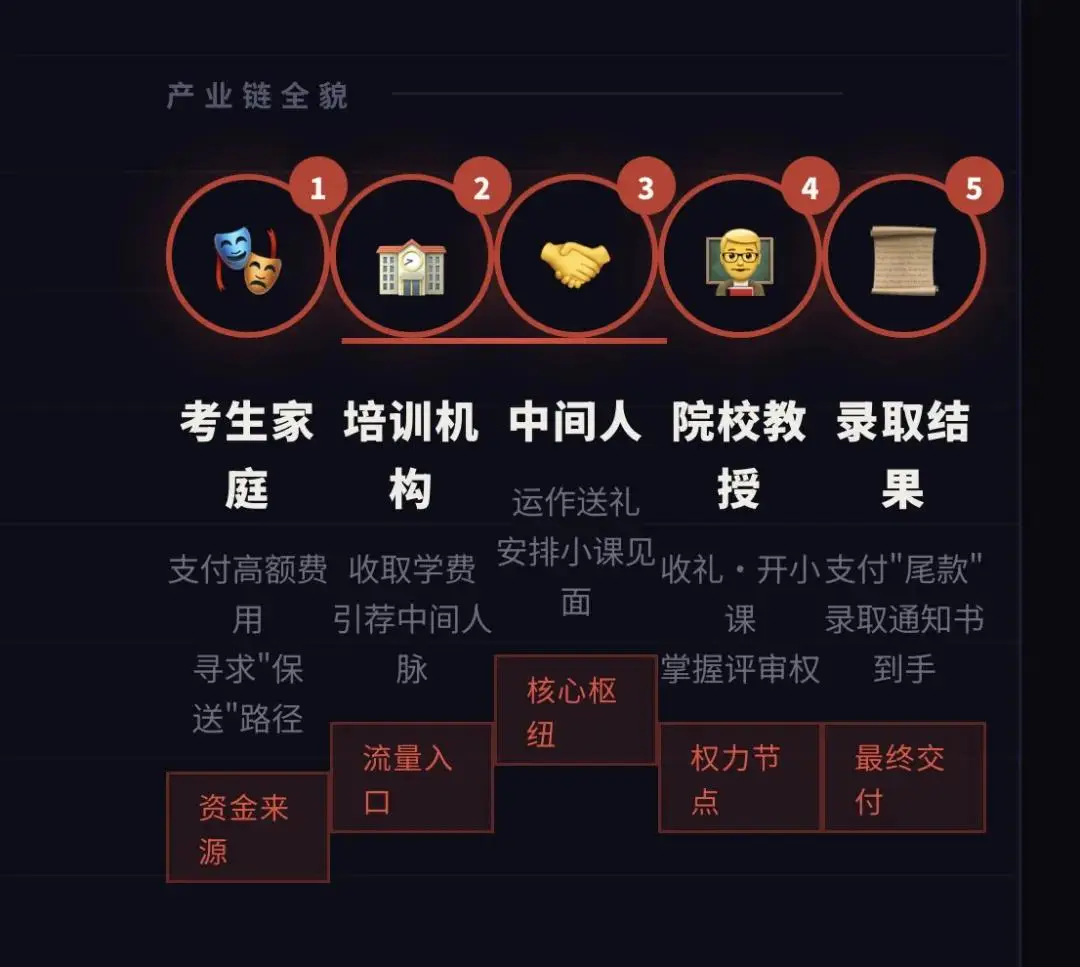 文章配圖-3