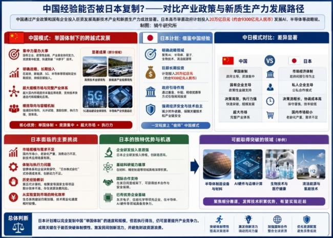 兩大糟糕信號!全球「去中國化」趨勢增強